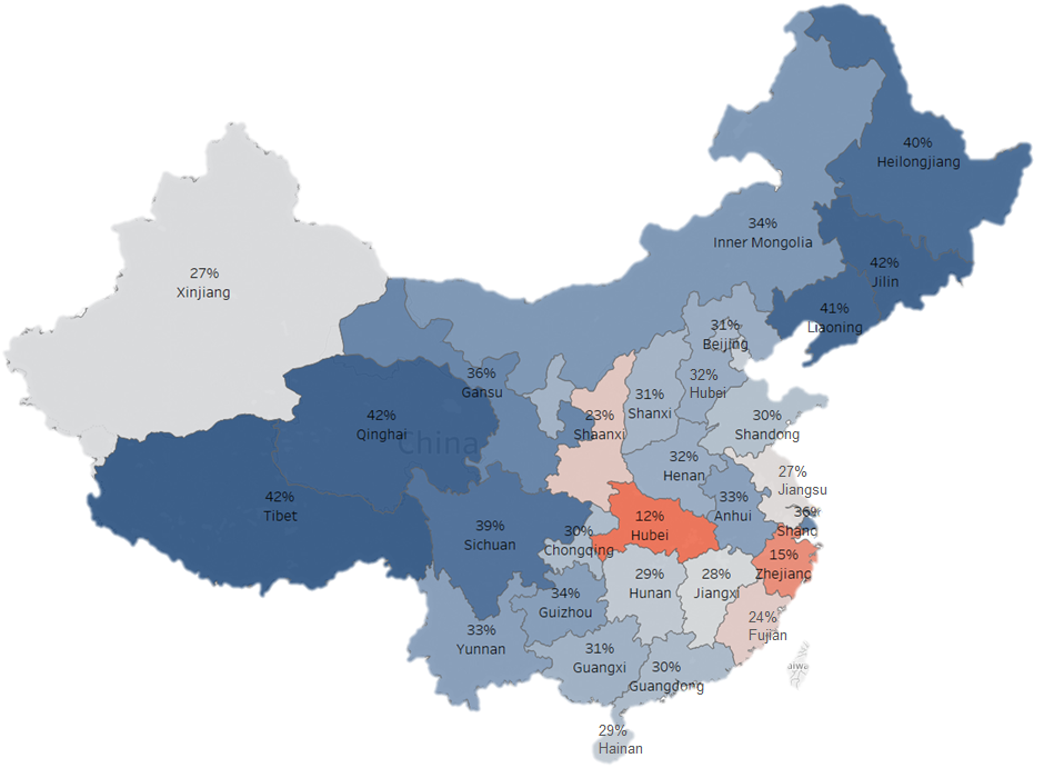 China Return to work levels